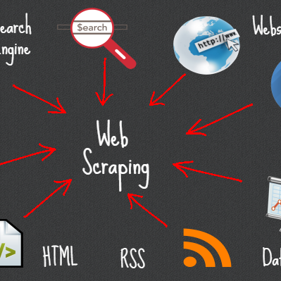 webscraping